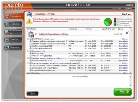 ParetoLogic Driver Cure 1.2 Portable Rus